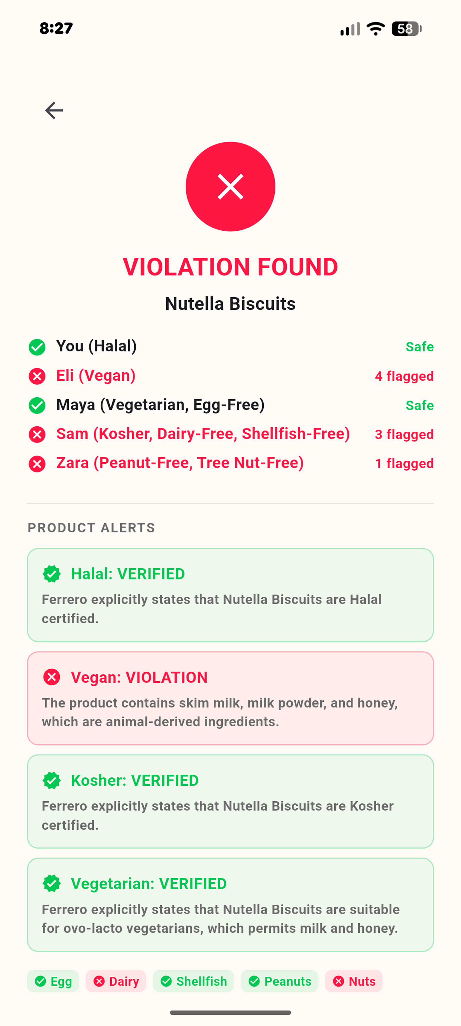 Belief Kit family member violation screen
